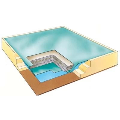 Mr Waterbed Soft Sided Bladder. 5 year warranty, Reinforced seams